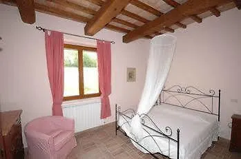 Casale Etrusco